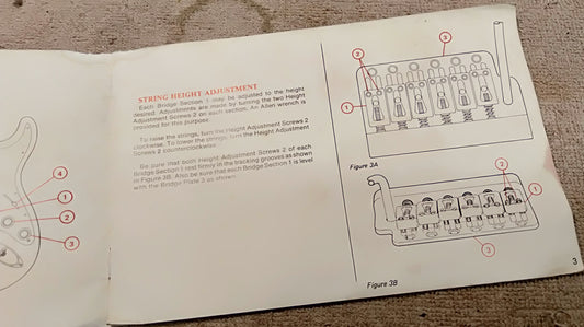 Fender Strat handbook. 2nd hand